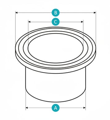 USA Lab triclamp Ferrule Sizing Diagram